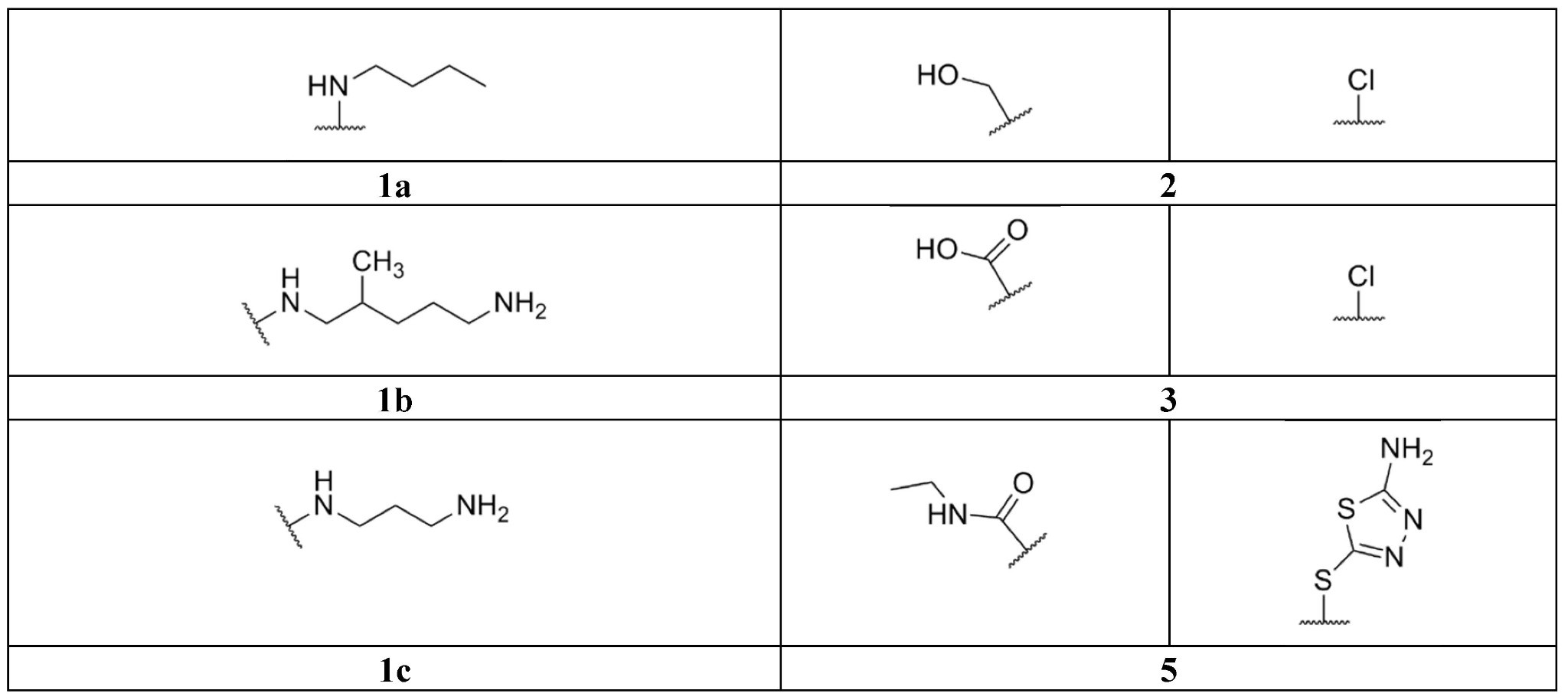 Chemical structures of adenosine derivatives.1,5